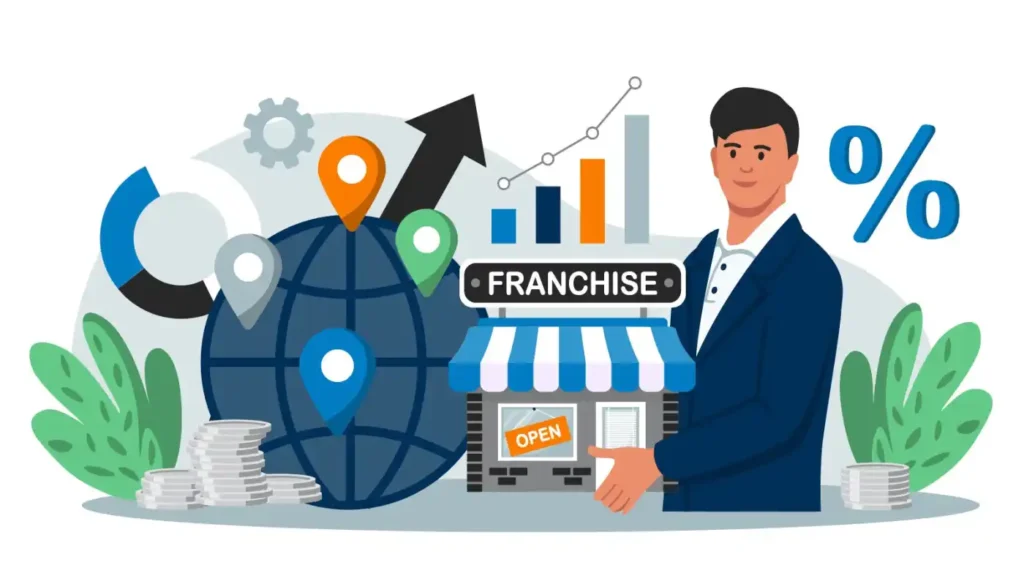 شعب فرانچایز